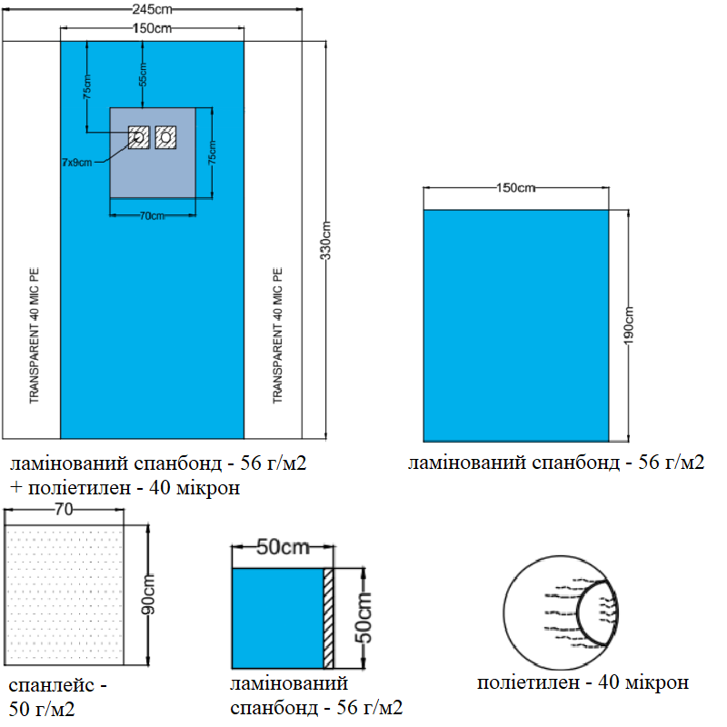 Набір покриттів для ангіографії (стегновий) (стерильний) NUREL®